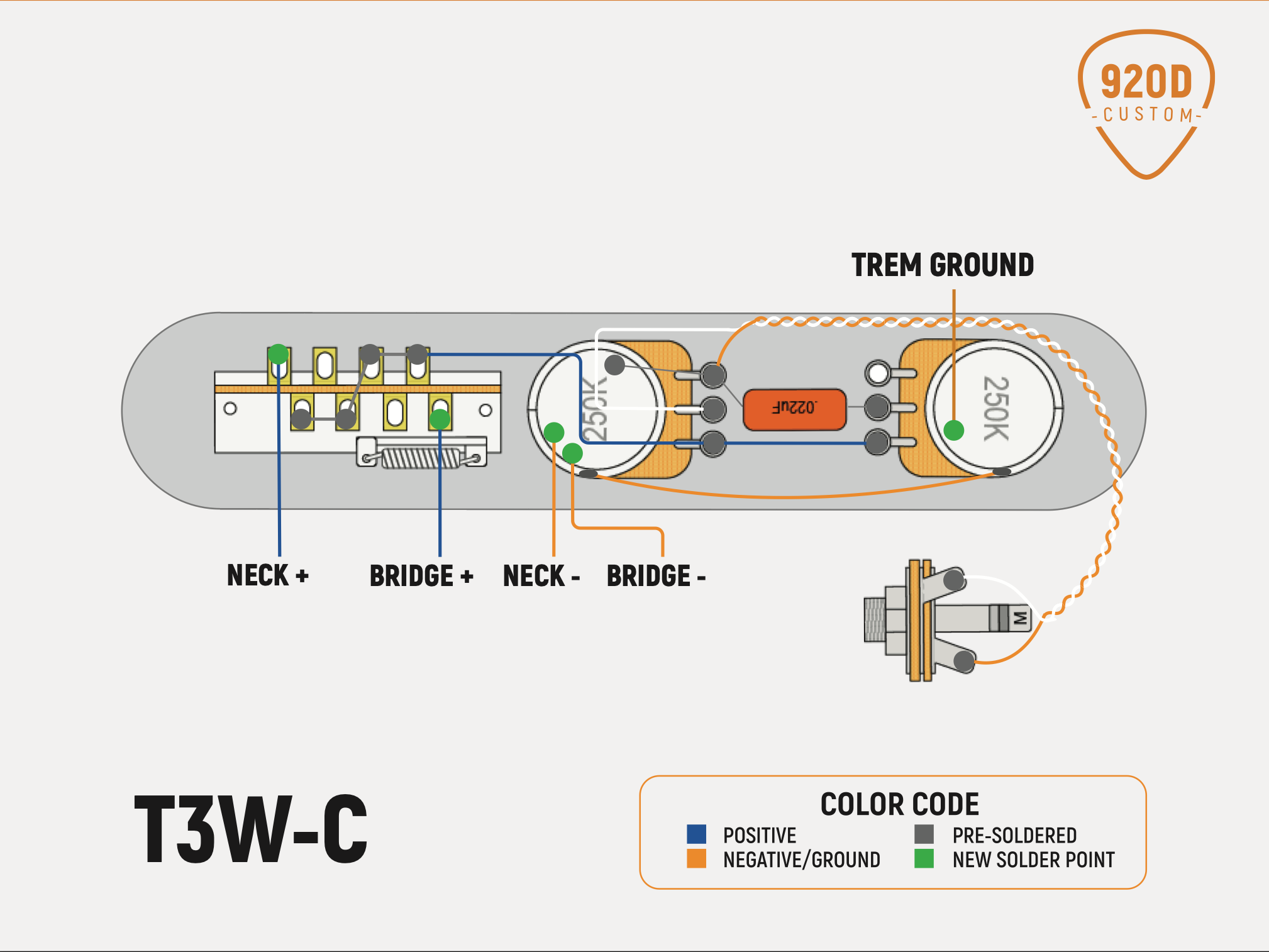 Tele 3-Way Control Plate